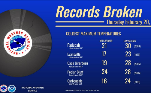 Records fall across the region for cold temperatures