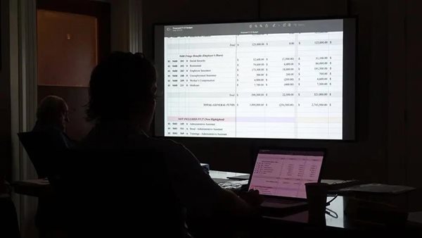Caldwell Fiscal Court approves first reading of FY 2027 budget