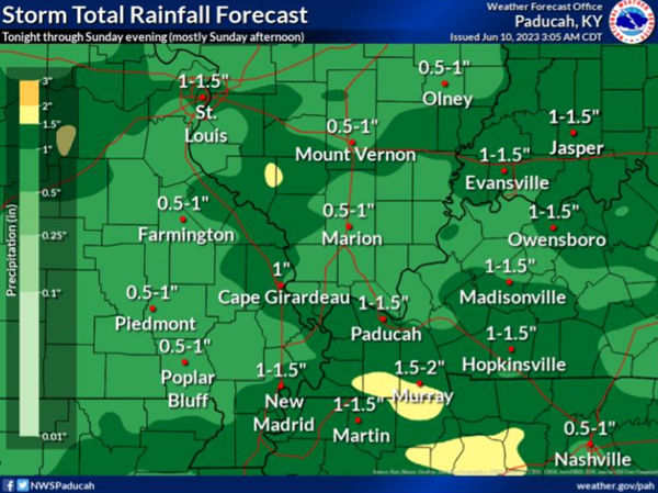 Welcome rain, some storms still in Sunday's forecast